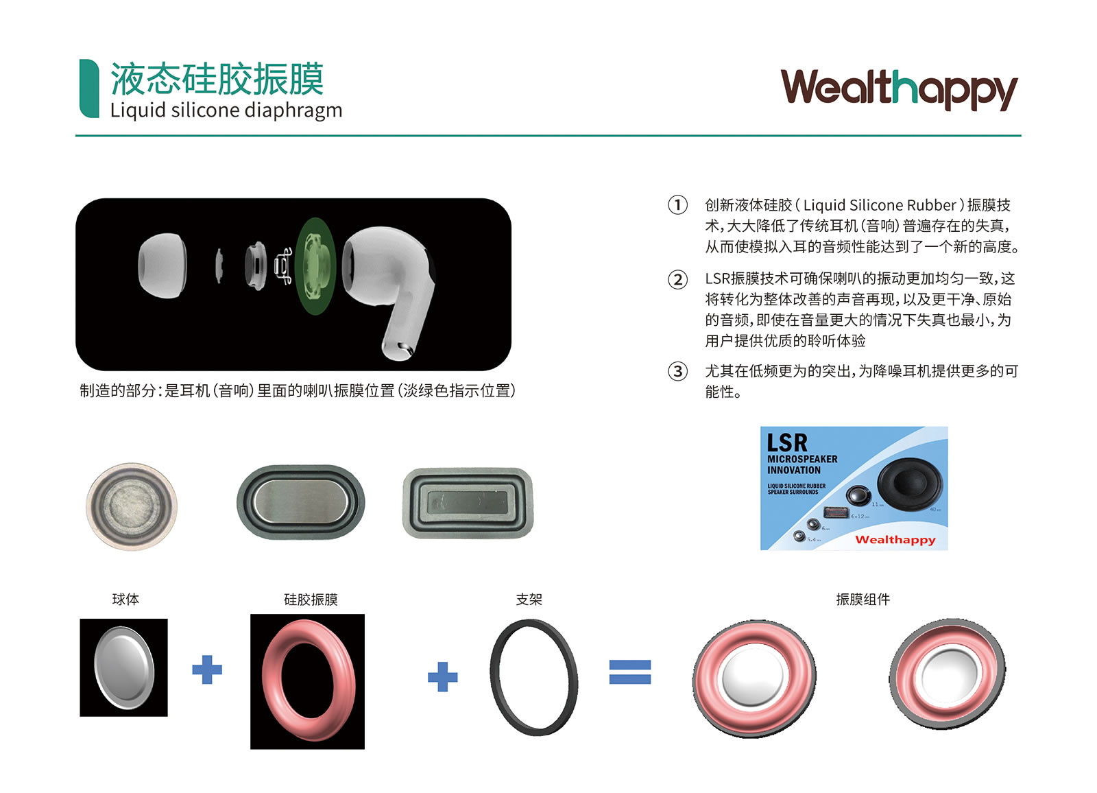 液态硅胶振膜