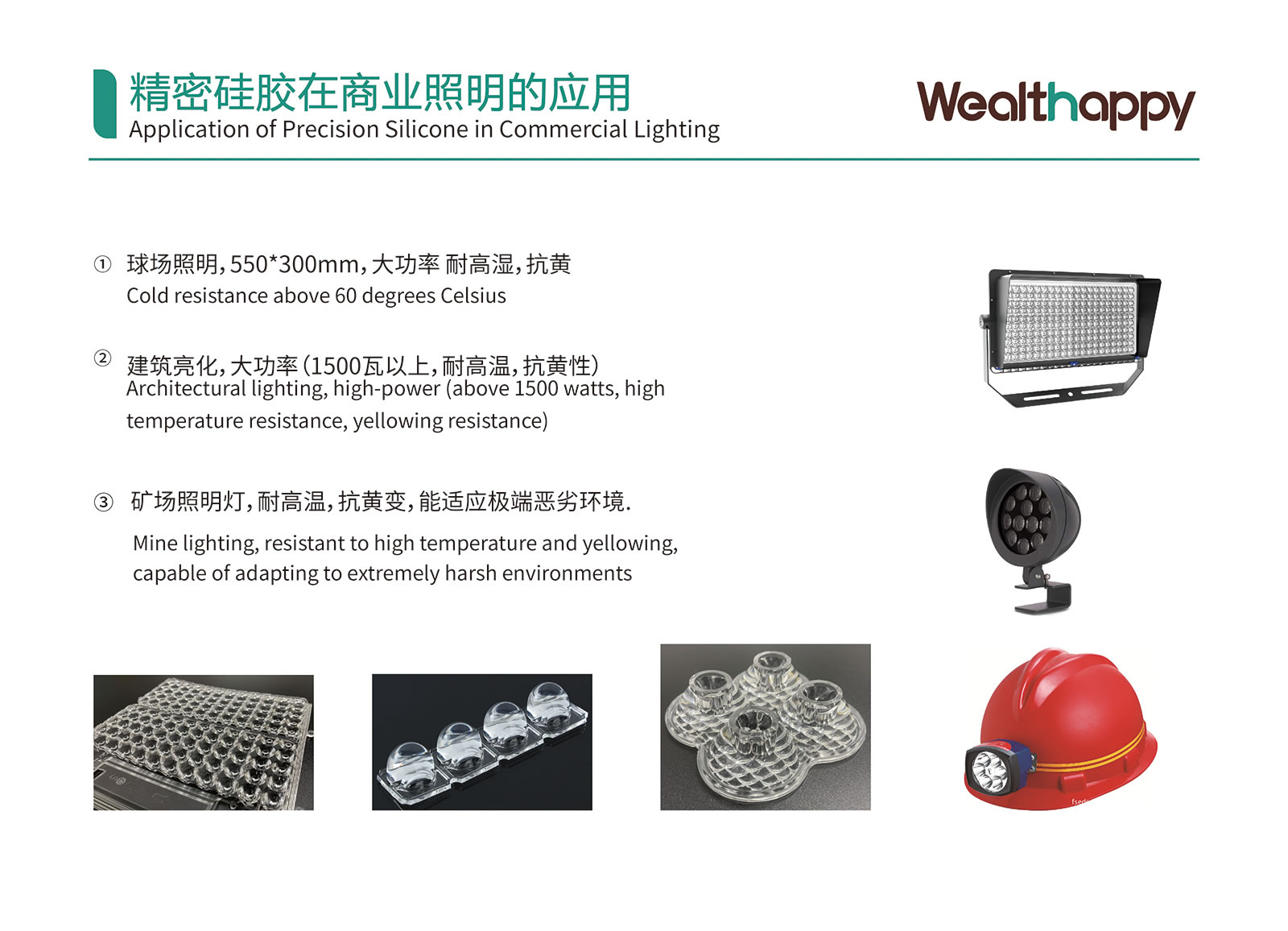 精密硅胶在商业照明的应用