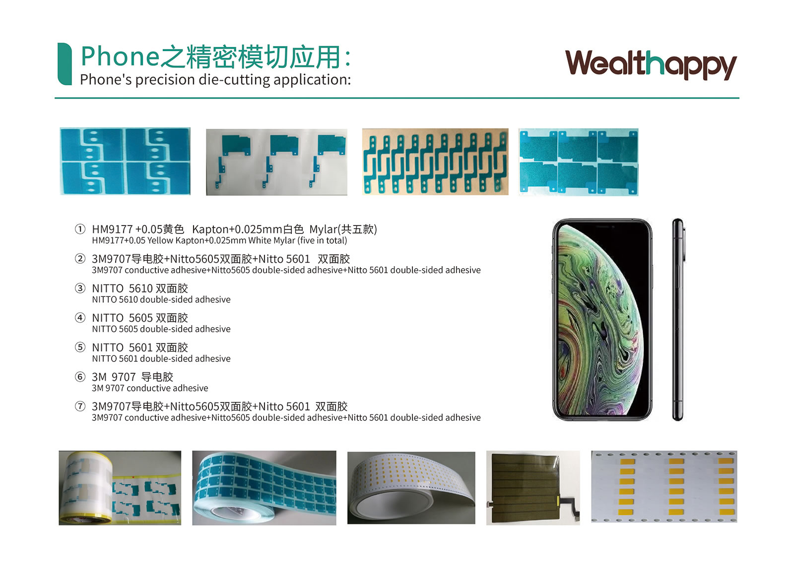 Phone之精密模切应用