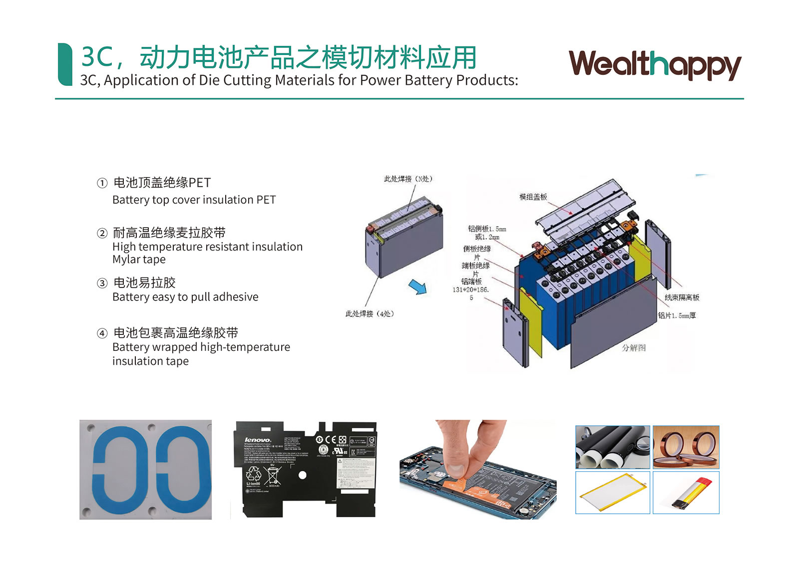 3C，动力电池产品之模切材料应用