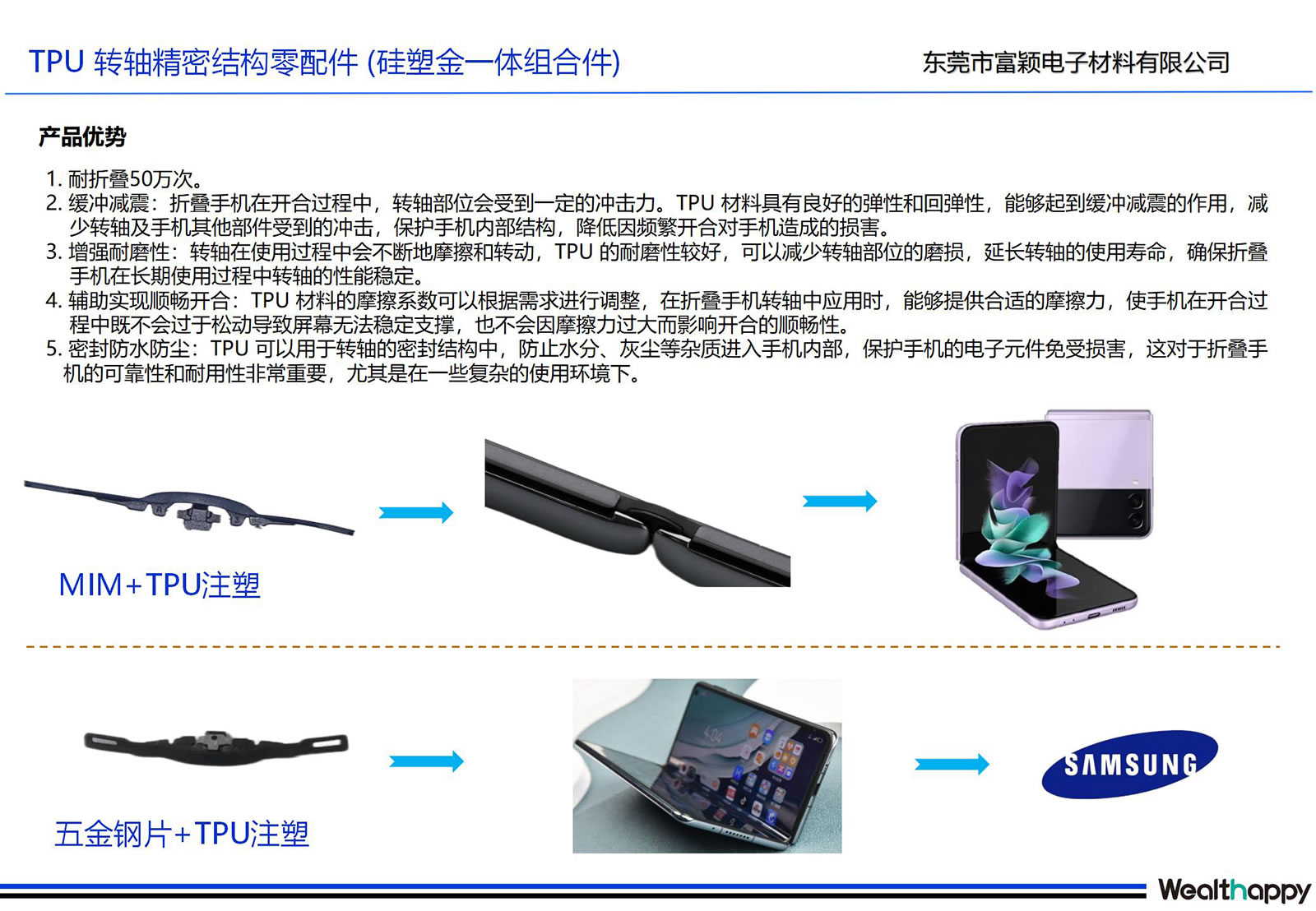 TPU 转轴精密结构零配件 (硅塑金一体组合件)